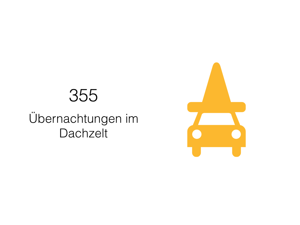 reise-durch-afrika-2.006