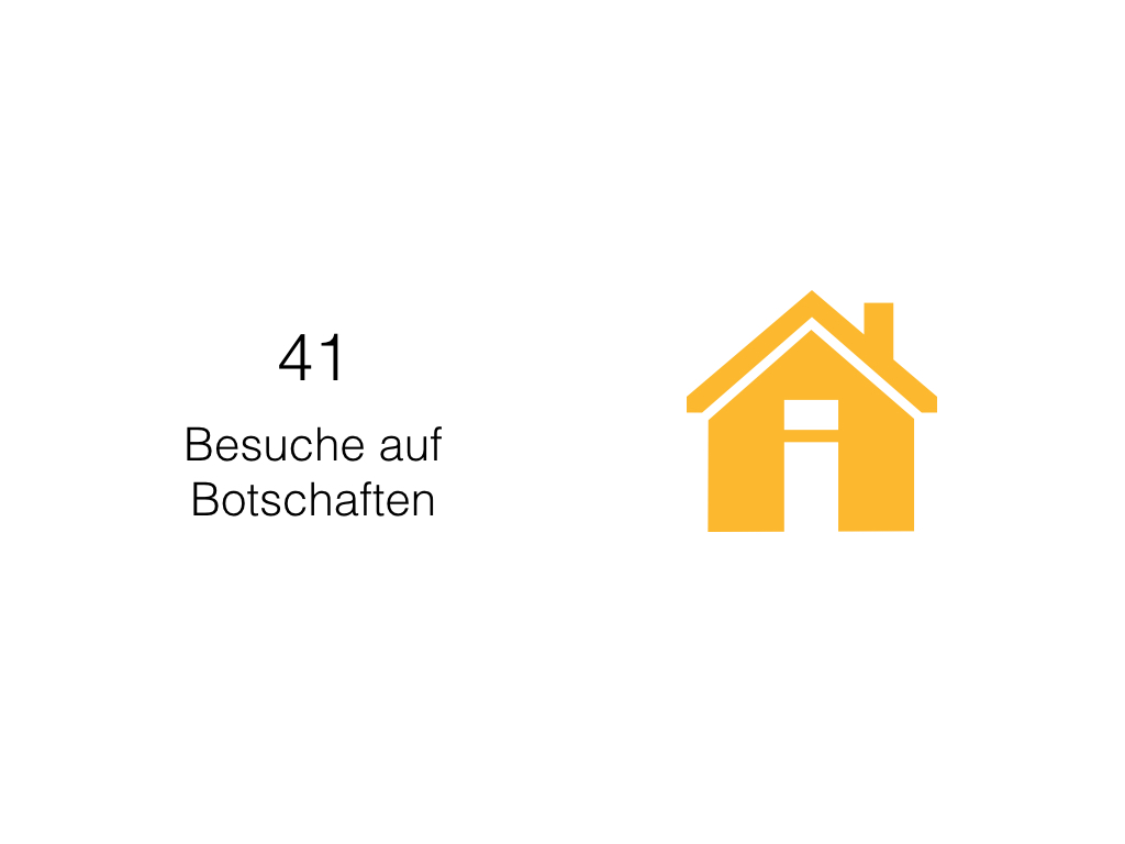 reise-durch-afrika-2.012
